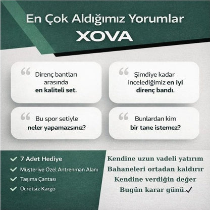 XOVA Güç ve Direnç Seti